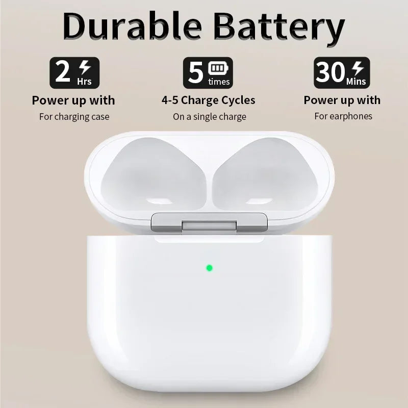 Cargador Inalámbrico de Repuesto para Airpods 4 (Alta Calidad)